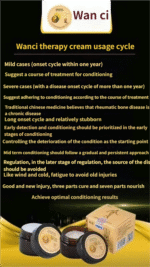 Physical Therapy Ointment - Image 3