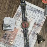 Spending on Tai Chi and Bagua - Image 4